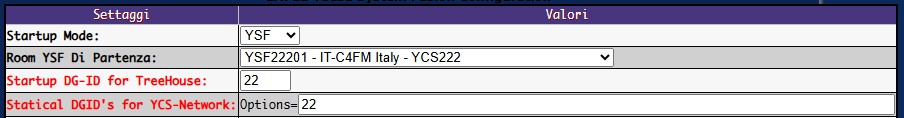 EA7EE Yaesu System Fusion Configuration